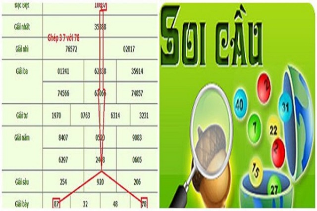 Soi cầu lô đề chuẩn là gì